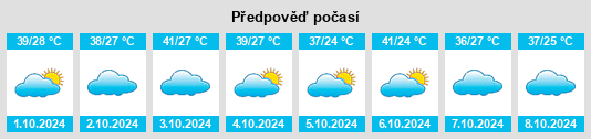 Výhled počasí pro místo Bebedouro na Slunečno.cz