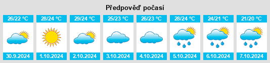 Výhled počasí pro místo Copacabana na Slunečno.cz