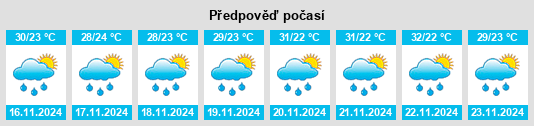 Výhled počasí pro místo Los Guasimitos na Slunečno.cz