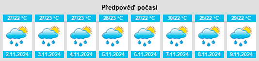 Výhled počasí pro místo Provincia de Santiago Rodríguez na Slunečno.cz