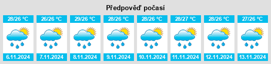 Výhled počasí pro místo Provincia de San Pedro de Macorís na Slunečno.cz