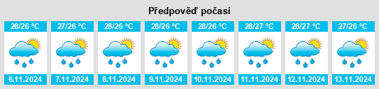 Výhled počasí pro místo Provincia de La Romana na Slunečno.cz