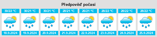 Výhled počasí pro místo Jarabacoa na Slunečno.cz