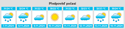 Výhled počasí pro místo Tempoal de Sánchez na Slunečno.cz