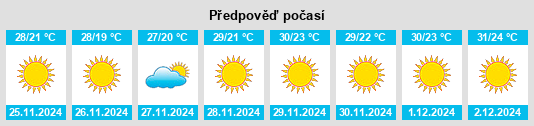 Výhled počasí pro místo Vega de San Marcos na Slunečno.cz