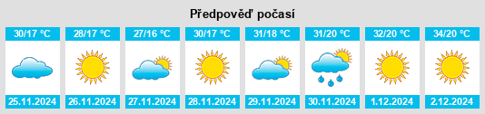 Výhled počasí pro místo San Felipe Jalapa de Díaz na Slunečno.cz