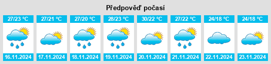 Výhled počasí pro místo San Crisanto na Slunečno.cz