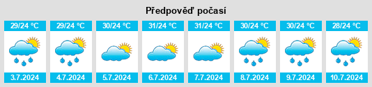 Výhled počasí pro místo Ozuluama de Mascareñas na Slunečno.cz