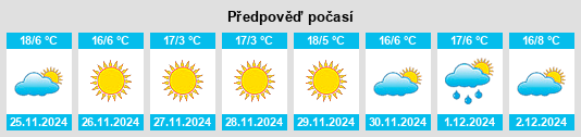 Výhled počasí pro místo Lerma de Villada na Slunečno.cz