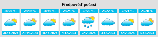 Výhled počasí pro místo Homun na Slunečno.cz