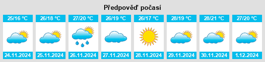 Výhled počasí pro místo Hoctun na Slunečno.cz