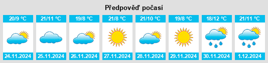 Výhled počasí pro místo Ezequiel Montes na Slunečno.cz