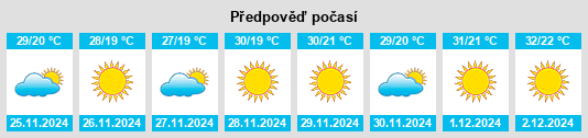 Výhled počasí pro místo El Higo na Slunečno.cz