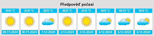 Výhled počasí pro místo Capula na Slunečno.cz