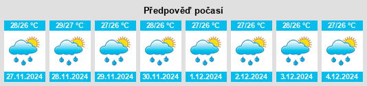 Výhled počasí pro místo Siparia na Slunečno.cz