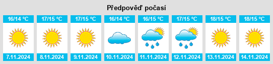 Výhled počasí pro místo Vélo na Slunečno.cz