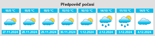 Výhled počasí pro místo San Cristóbal Cucho na Slunečno.cz