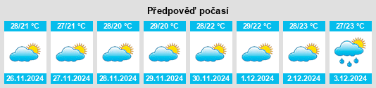 Výhled počasí pro místo Flores Costa Cuca na Slunečno.cz