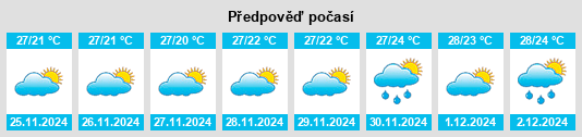 Výhled počasí pro místo Municipio de Escuintla na Slunečno.cz