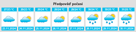 Výhled počasí pro místo Marcovia na Slunečno.cz