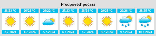 Výhled počasí pro místo Pythagóreio na Slunečno.cz