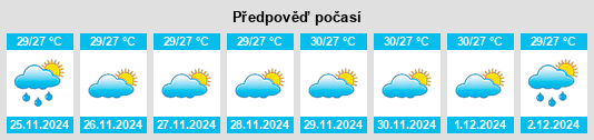 Výhled počasí pro místo San Juan Bautista na Slunečno.cz