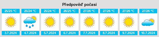 Výhled počasí pro místo Pýlos na Slunečno.cz