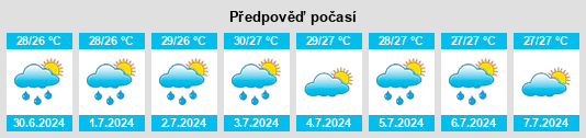 Výhled počasí pro místo Pedrogonzález na Slunečno.cz
