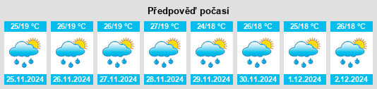 Výhled počasí pro místo Támara na Slunečno.cz