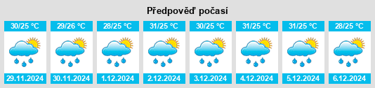 Výhled počasí pro místo Purísima de la Concepción na Slunečno.cz