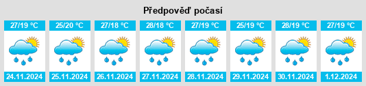 Výhled počasí pro místo Pauna na Slunečno.cz