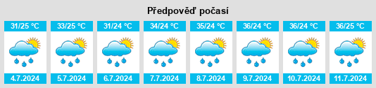 Výhled počasí pro místo Nechí na Slunečno.cz