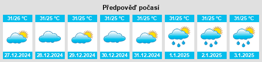 Výhled počasí pro místo Manaure na Slunečno.cz