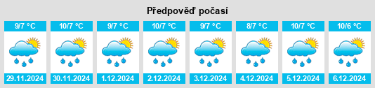 Výhled počasí pro místo Otuzco na Slunečno.cz