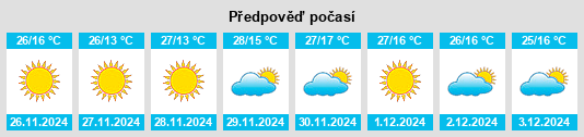 Výhled počasí pro místo Tlancualpican na Slunečno.cz