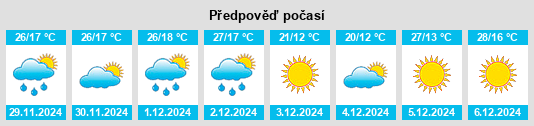 Výhled počasí pro místo Venado Tuerto na Slunečno.cz