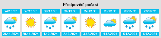 Výhled počasí pro místo Tres Lomas na Slunečno.cz