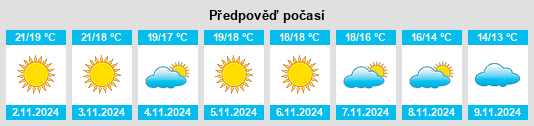 Výhled počasí pro místo Káto Glykóvrysi na Slunečno.cz