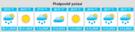 Výhled počasí pro místo Santa Eufemia na Slunečno.cz