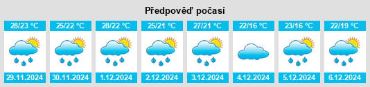 Výhled počasí pro místo San Bernardo na Slunečno.cz