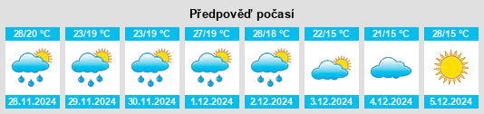 Výhled počasí pro místo Departamento de Río Segundo na Slunečno.cz