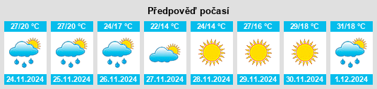 Výhled počasí pro místo Departamento de Realicó na Slunečno.cz