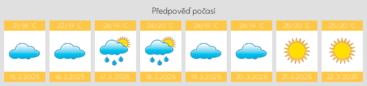 Výhled počasí pro místo Punta Alta na Slunečno.cz