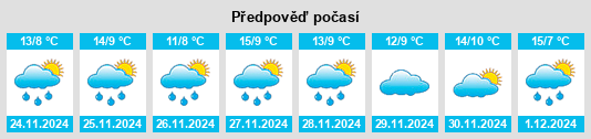 Výhled počasí pro místo Puerto Santa Cruz na Slunečno.cz