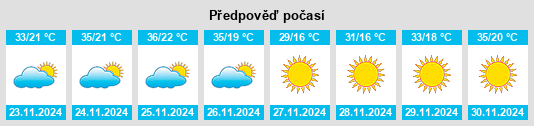 Výhled počasí pro místo Pocito na Slunečno.cz