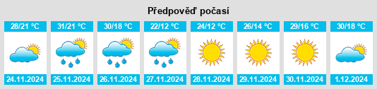 Výhled počasí pro místo Pilar na Slunečno.cz