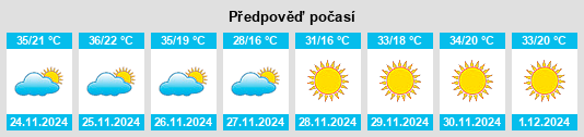 Výhled počasí pro místo Departamento de Nueve de Julio na Slunečno.cz