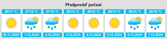 Výhled počasí pro místo Los Surgentes na Slunečno.cz