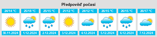 Výhled počasí pro místo Lincoln na Slunečno.cz