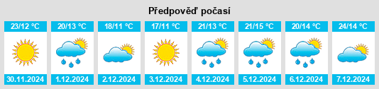 Výhled počasí pro místo Lartigau na Slunečno.cz